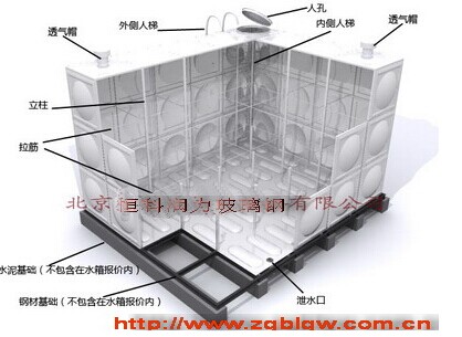 玻璃鋼水箱已在全國大部分地區(qū)廣泛應(yīng)用